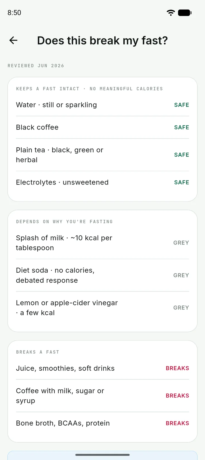 Does this break my fast? Drinks in three tiers: keeps a fast intact, depends on why you are fasting, and breaks a fast.