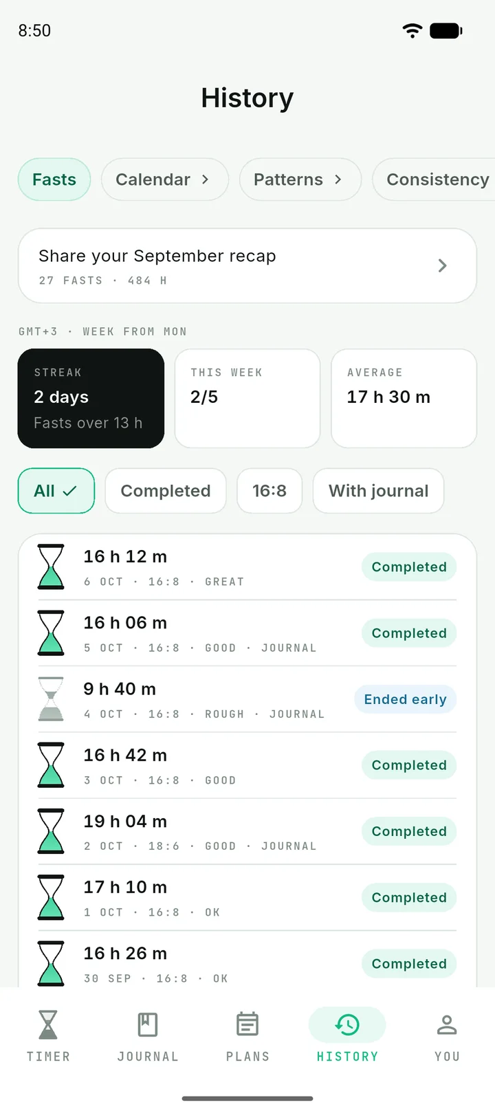 History, with a 9 hour 40 minute fast marked Ended early among completed 16:8 fasts.